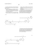 NOVEL GLUCAGON ANALOGUES diagram and image