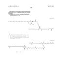 NOVEL GLUCAGON ANALOGUES diagram and image