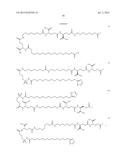 NOVEL GLUCAGON ANALOGUES diagram and image