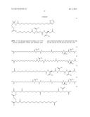 NOVEL GLUCAGON ANALOGUES diagram and image