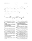 NOVEL GLUCAGON ANALOGUES diagram and image