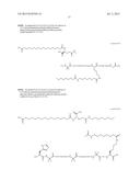 NOVEL GLUCAGON ANALOGUES diagram and image