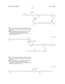 NOVEL GLUCAGON ANALOGUES diagram and image