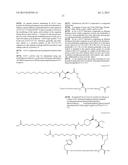 NOVEL GLUCAGON ANALOGUES diagram and image