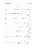 NOVEL GLUCAGON ANALOGUES diagram and image