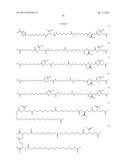 NOVEL GLUCAGON ANALOGUES diagram and image