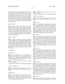 NOVEL GLUCAGON ANALOGUES diagram and image