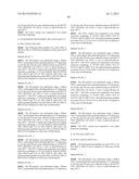 NOVEL GLUCAGON ANALOGUES diagram and image