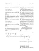 NOVEL GLUCAGON ANALOGUES diagram and image