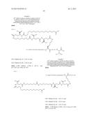 NOVEL GLUCAGON ANALOGUES diagram and image