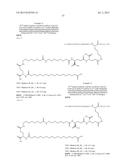 NOVEL GLUCAGON ANALOGUES diagram and image