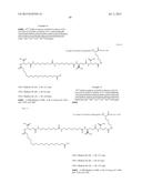 NOVEL GLUCAGON ANALOGUES diagram and image