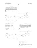 NOVEL GLUCAGON ANALOGUES diagram and image