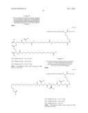 NOVEL GLUCAGON ANALOGUES diagram and image