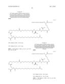 NOVEL GLUCAGON ANALOGUES diagram and image