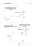 NOVEL GLUCAGON ANALOGUES diagram and image