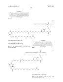 NOVEL GLUCAGON ANALOGUES diagram and image