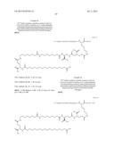 NOVEL GLUCAGON ANALOGUES diagram and image