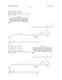 NOVEL GLUCAGON ANALOGUES diagram and image