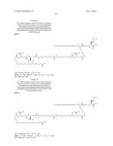 NOVEL GLUCAGON ANALOGUES diagram and image