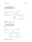 NOVEL GLUCAGON ANALOGUES diagram and image