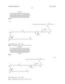 NOVEL GLUCAGON ANALOGUES diagram and image