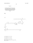 NOVEL GLUCAGON ANALOGUES diagram and image