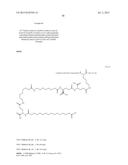 NOVEL GLUCAGON ANALOGUES diagram and image