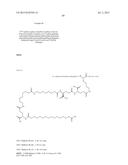 NOVEL GLUCAGON ANALOGUES diagram and image