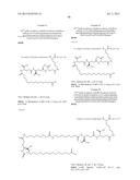 NOVEL GLUCAGON ANALOGUES diagram and image