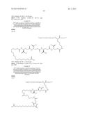 NOVEL GLUCAGON ANALOGUES diagram and image