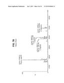 COMPOSITIONS COMPRISING HETEROGENEOUS POPULATIONS OF RECOMBINANT HUMAN     CLOTTING FACTOR XA PROTEINS diagram and image