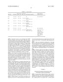 COMPOSITIONS COMPRISING HETEROGENEOUS POPULATIONS OF RECOMBINANT HUMAN     CLOTTING FACTOR XA PROTEINS diagram and image