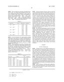 COMPOSITIONS COMPRISING HETEROGENEOUS POPULATIONS OF RECOMBINANT HUMAN     CLOTTING FACTOR XA PROTEINS diagram and image