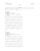 COMPOSITIONS COMPRISING HETEROGENEOUS POPULATIONS OF RECOMBINANT HUMAN     CLOTTING FACTOR XA PROTEINS diagram and image