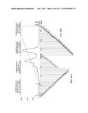 Use of Proteases for Gluten Intolerance diagram and image