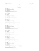 Use of Proteases for Gluten Intolerance diagram and image