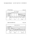 Use of Proteases for Gluten Intolerance diagram and image