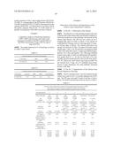 CIRCOVIRUS SEQUENCES ASSOCIATED WITH PIGLET WEIGHT LOSS DISEASE (PWD) diagram and image