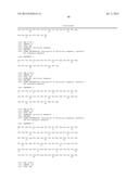 Peptide Sequences and Compositions diagram and image