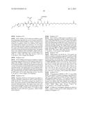 Novel Substrate Based PET Imaging Agents diagram and image