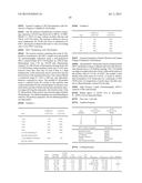 Novel Substrate Based PET Imaging Agents diagram and image