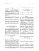 Novel Substrate Based PET Imaging Agents diagram and image