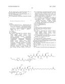 Novel Substrate Based PET Imaging Agents diagram and image