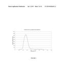 INACTIVATION OF GRAM-POSITIVE BACTERIA diagram and image