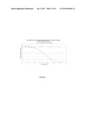 INACTIVATION OF GRAM-POSITIVE BACTERIA diagram and image