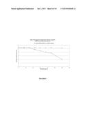 INACTIVATION OF GRAM-POSITIVE BACTERIA diagram and image