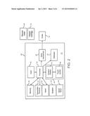 SAFETY PROCESSOR FOR WIRELESS CONTROL OF A DRUG DELIVERY DEVICE diagram and image