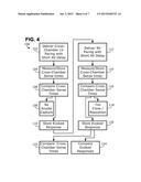 ANODAL CAPTURE DETECTION diagram and image