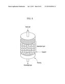 CARBON DIOXIDE ADSORBENTS, PRODUCTION METHODS THEROF, AND METHODS FOR     SEPARATING CARBONDIOXIDE USING THE SAME diagram and image